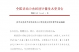 全國振動沖擊轉(zhuǎn)速計量委員會2018年年會在重慶召開
